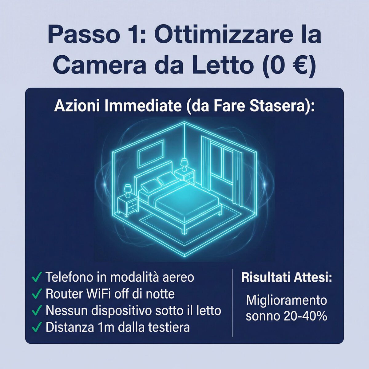 Passo 1 protezione EMF: ottimizzare camera da letto gratis