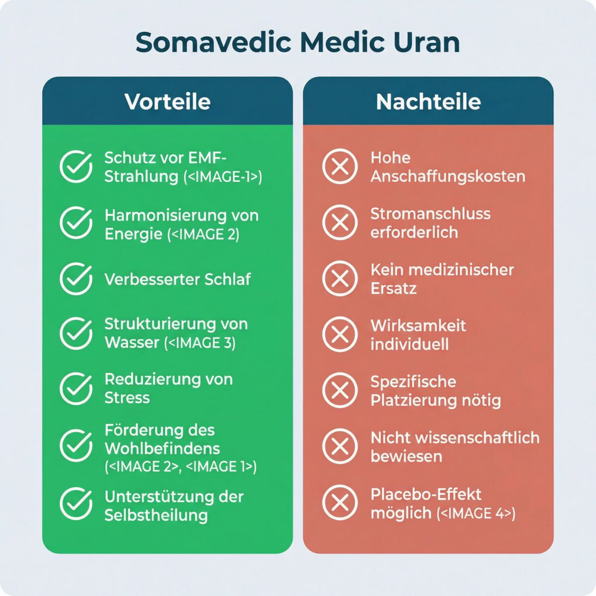 Vor- und Nachteile des Somavedic Medic Uran im übersichtlichen Vergleich: Qualität, Preis, Wirkung und wissenschaftliche Evidenz