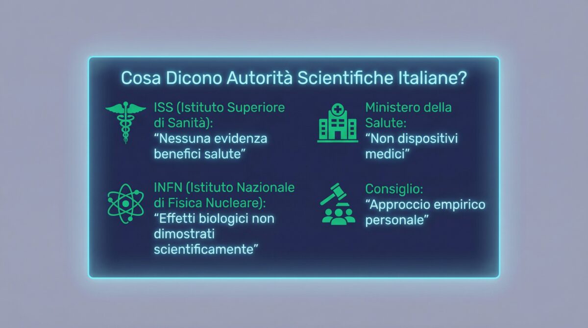 Posizione autorità scientifiche italiane sui dispositivi quantistici