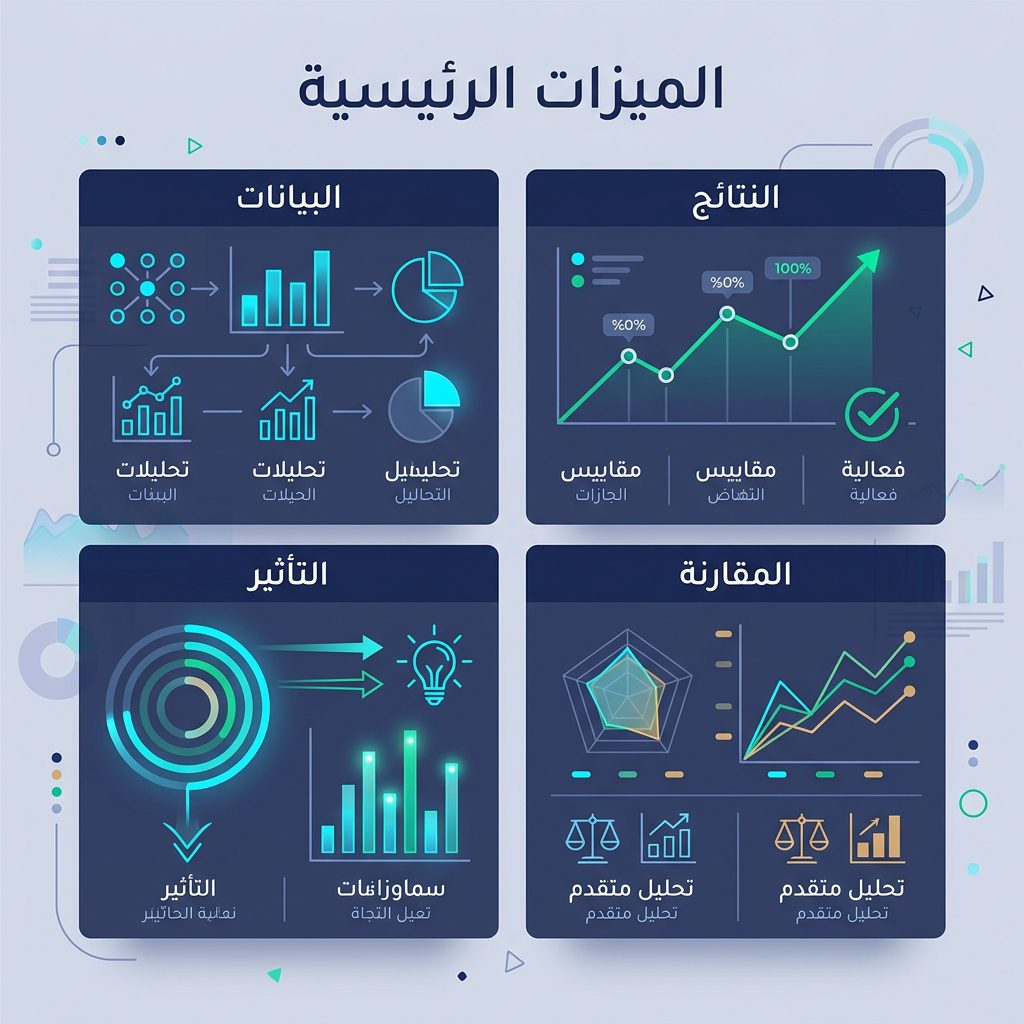 مراجعة Ooho Portable: زجاجة ماء ذكية محمولة (2026) - الميزات الرئيسية